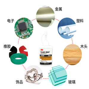 萬能膠3M膠水強(qiáng)力膠粘得牢透明快干膠粘橡膠木頭木頭飾品固定膠水金屬塑料陶瓷快干膠多功能補(bǔ)鞋膠
