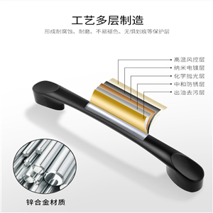 歐式抽屜拉手 美式亞黑色衣柜門(mén)拉手現(xiàn)代簡(jiǎn)約柜子把手櫥門(mén)家用五金 拉手黑色